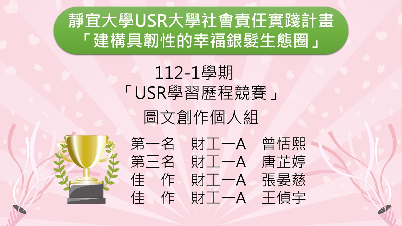 112-1學期 「USR學習歷程競賽」圖文創作個人組獲獎